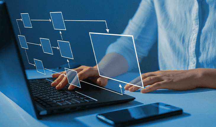 Otimização de Sites